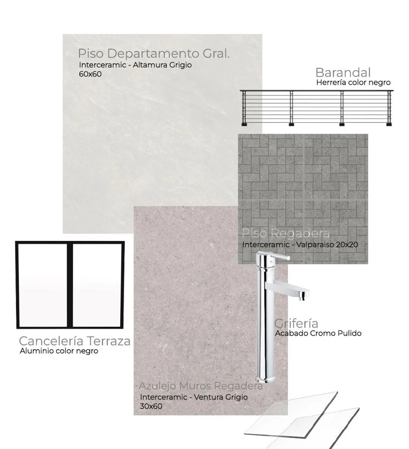 Moodboard de materiales y acabados de Abasolo Residence